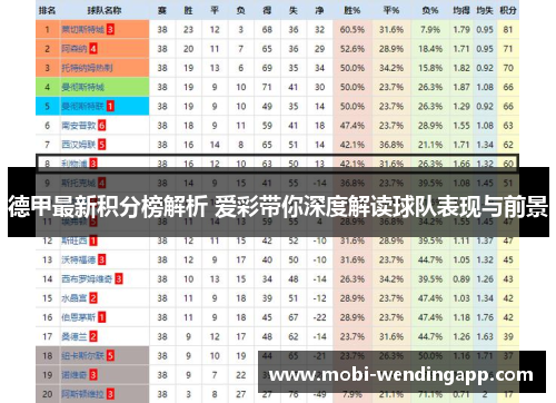 德甲最新积分榜解析 爱彩带你深度解读球队表现与前景