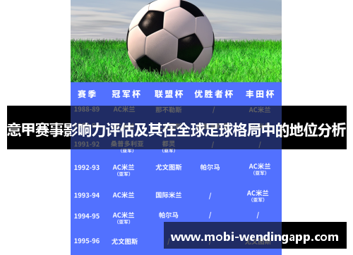 意甲赛事影响力评估及其在全球足球格局中的地位分析