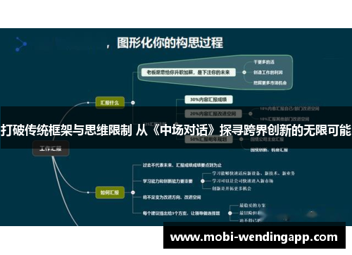 打破传统框架与思维限制 从《中场对话》探寻跨界创新的无限可能