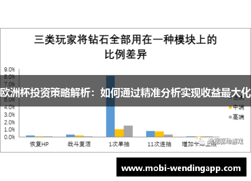 欧洲杯投资策略解析：如何通过精准分析实现收益最大化