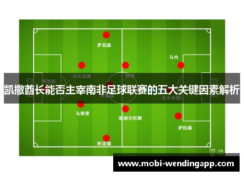 凯撒酋长能否主宰南非足球联赛的五大关键因素解析