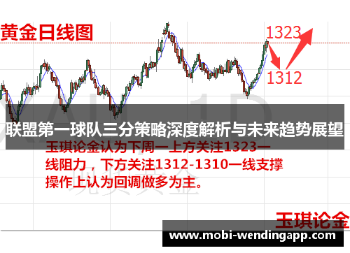 联盟第一球队三分策略深度解析与未来趋势展望