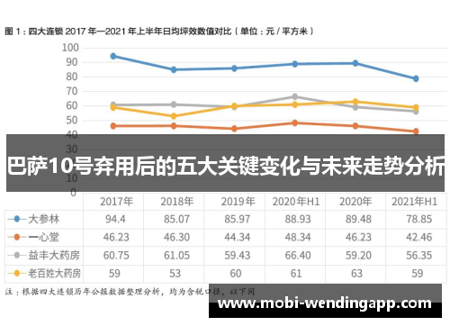 巴萨10号弃用后的五大关键变化与未来走势分析