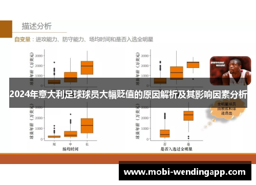 2024年意大利足球球员大幅贬值的原因解析及其影响因素分析