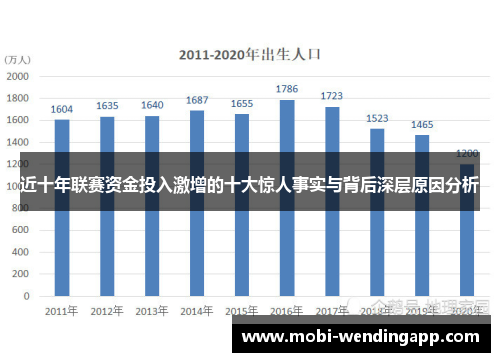 近十年联赛资金投入激增的十大惊人事实与背后深层原因分析