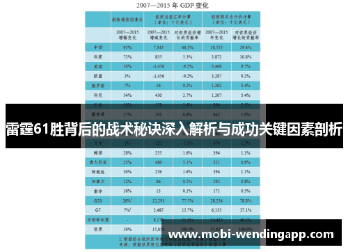 雷霆61胜背后的战术秘诀深入解析与成功关键因素剖析