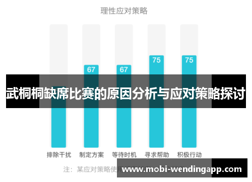 武桐桐缺席比赛的原因分析与应对策略探讨