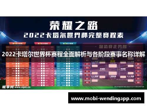 2022卡塔尔世界杯赛程全面解析与各阶段赛事名称详解