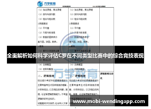 全面解析如何科学评估C罗在不同类型比赛中的综合竞技表现