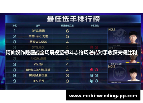 阿仙奴昨晚鏖战全场展现坚韧斗志终场逆转对手收获关键胜利