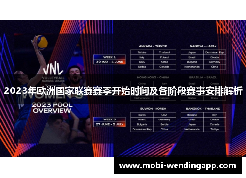 2023年欧洲国家联赛赛季开始时间及各阶段赛事安排解析