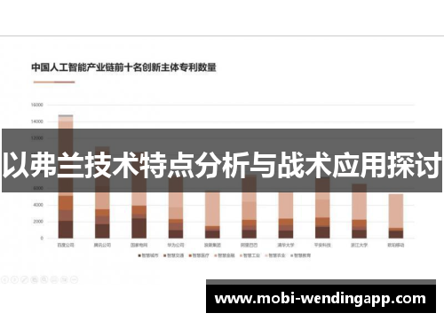 以弗兰技术特点分析与战术应用探讨