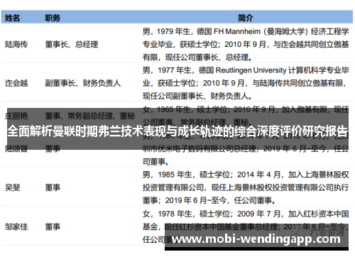 全面解析曼联时期弗兰技术表现与成长轨迹的综合深度评价研究报告 全面解析曼联时期弗兰技术表现与成长轨迹的综合深度评价研究报告