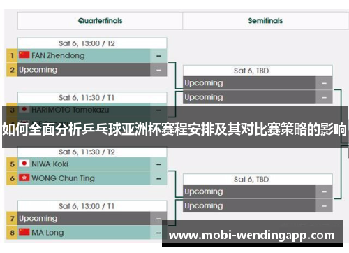 如何全面分析乒乓球亚洲杯赛程安排及其对比赛策略的影响