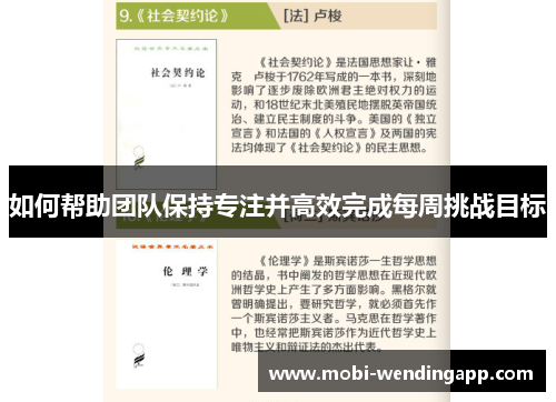 如何帮助团队保持专注并高效完成每周挑战目标