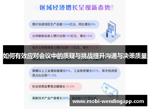 如何有效应对会议中的质疑与挑战提升沟通与决策质量