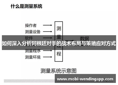 如何深入分析阿根廷对手的战术布局与策略应对方式