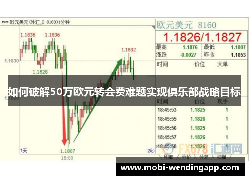 如何破解50万欧元转会费难题实现俱乐部战略目标