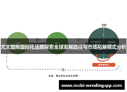 尤文图斯国际化战略探索全球发展路径与市场拓展模式分析