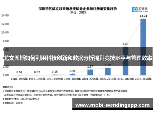 尤文图斯如何利用科技创新和数据分析提升竞技水平与管理效率